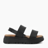 Outlet Location - Flat Sandals